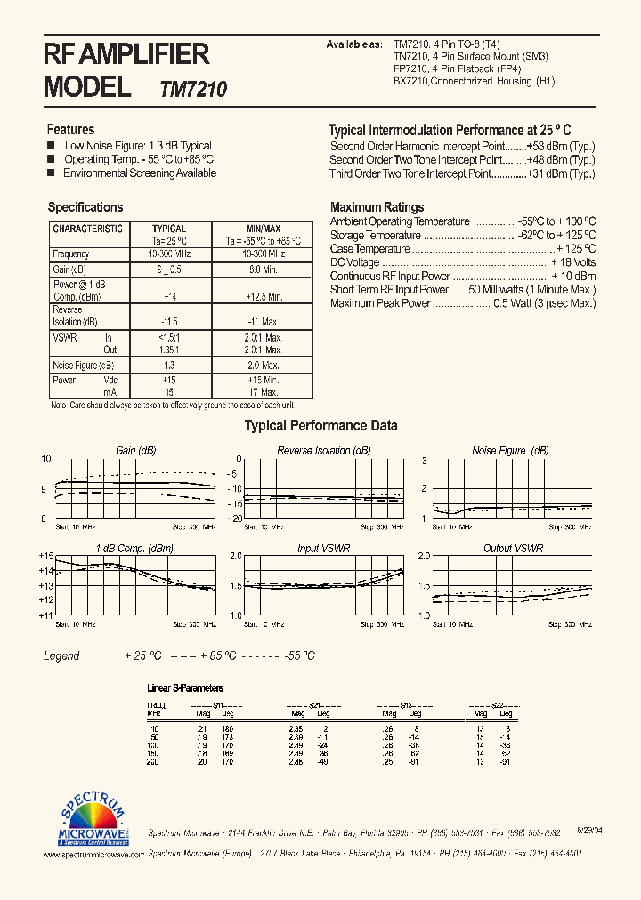 TN7210_8033144.PDF Datasheet