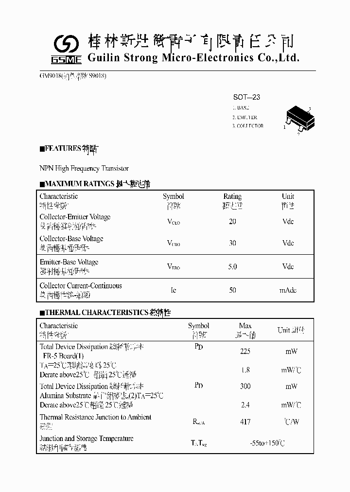 GM9018-15_8039487.PDF Datasheet