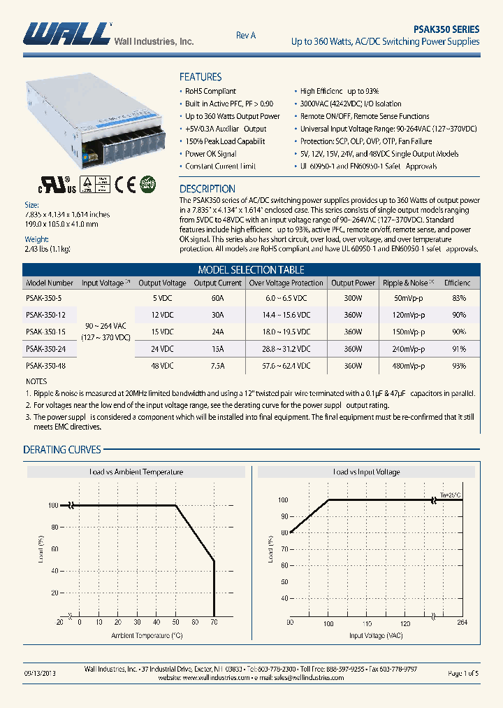 PSAK350_8041198.PDF Datasheet