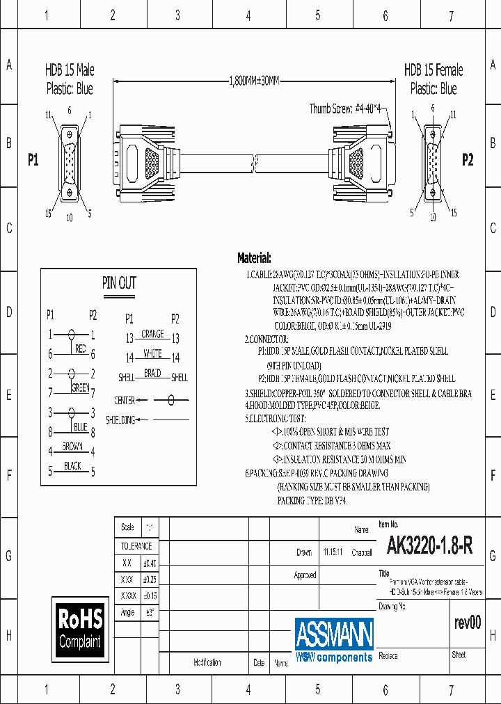 AK3220-18_8041203.PDF Datasheet