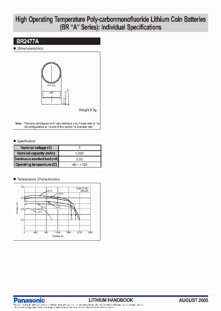 BR2477A_8045214.PDF Datasheet