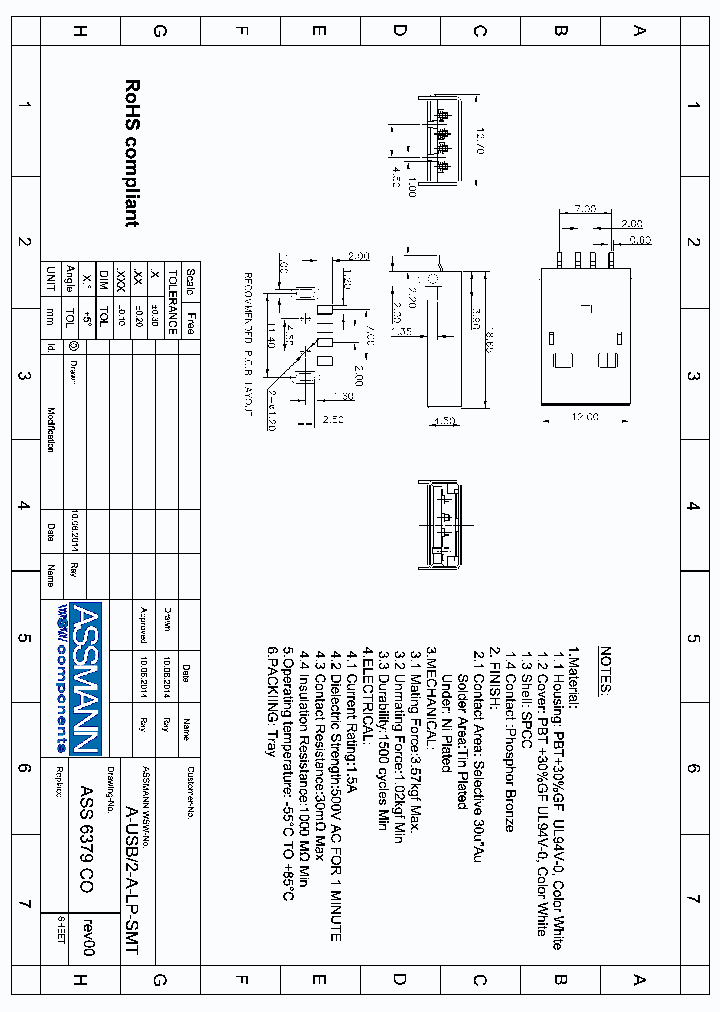 A-USB-2-A-LP-SMT_8045580.PDF Datasheet