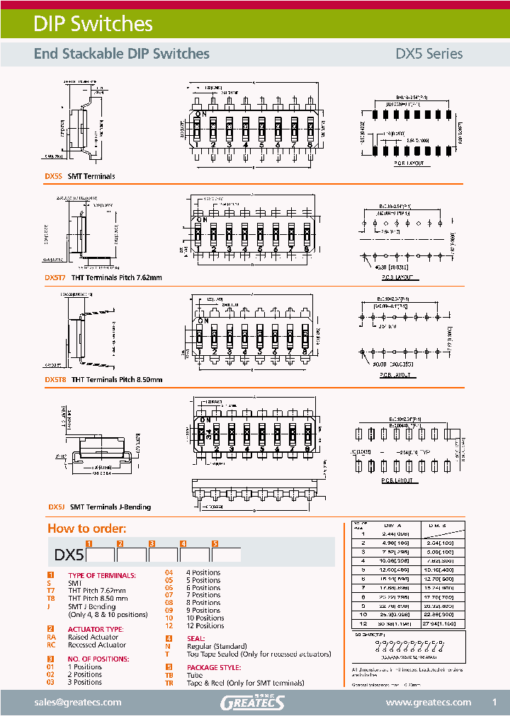 DX5S_8047491.PDF Datasheet