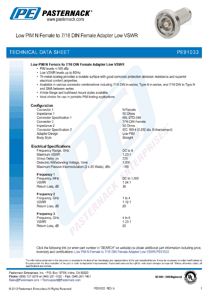 PE91033_8056871.PDF Datasheet