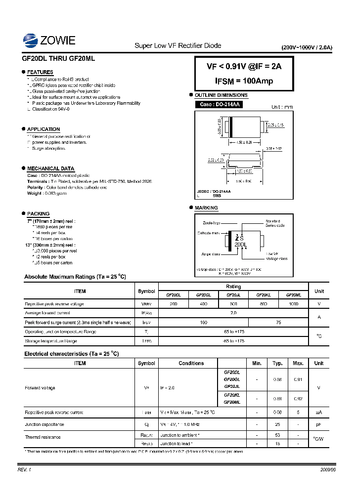 GF20JL_8058265.PDF Datasheet