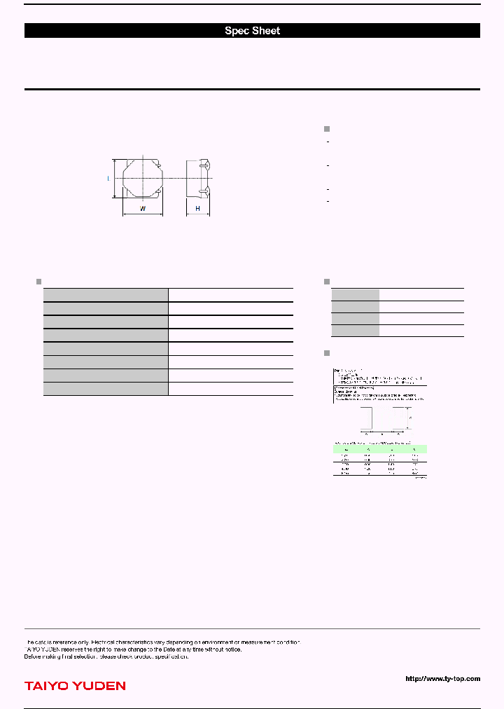 MDMK4040T1R2MFV_8059612.PDF Datasheet