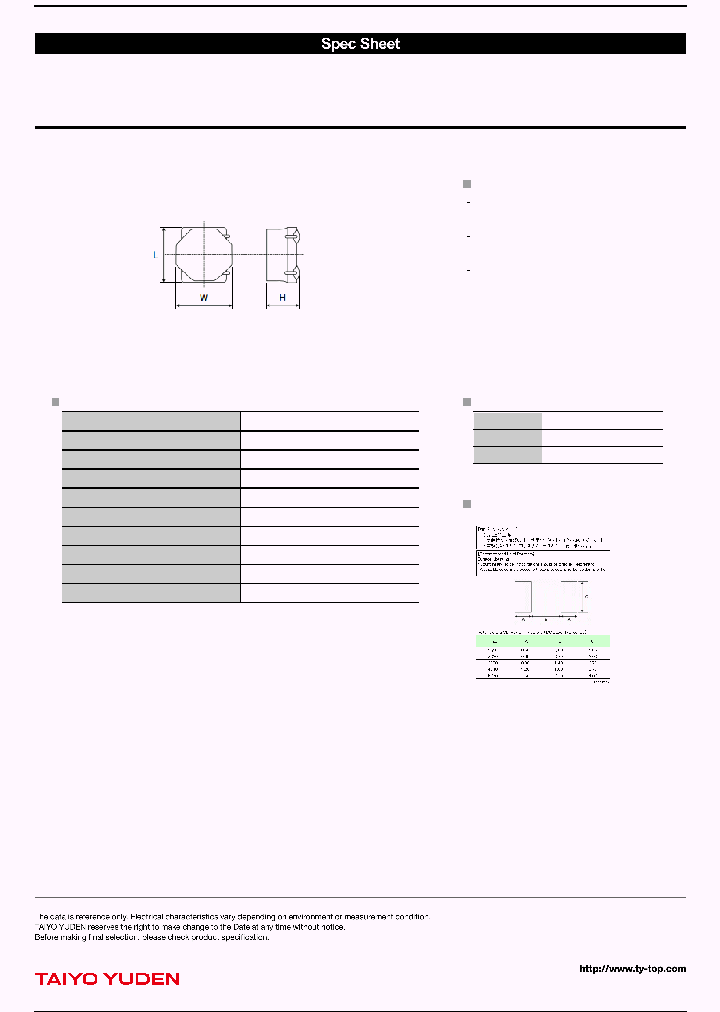 MDMK4040T1R5MM_8059615.PDF Datasheet