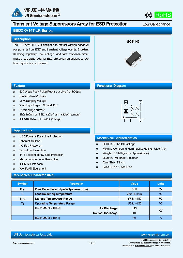 ESDXXV14T-LK_8060760.PDF Datasheet