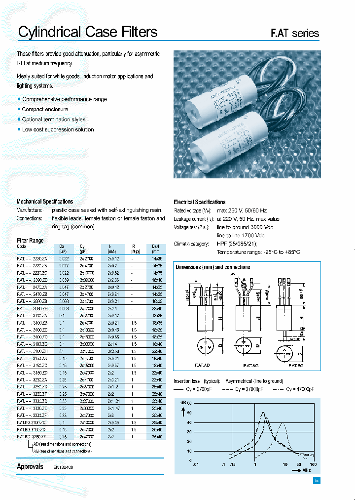 FATAD3250ZD_8060178.PDF Datasheet