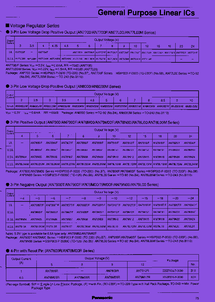 AN77L0045M_8064586.PDF Datasheet