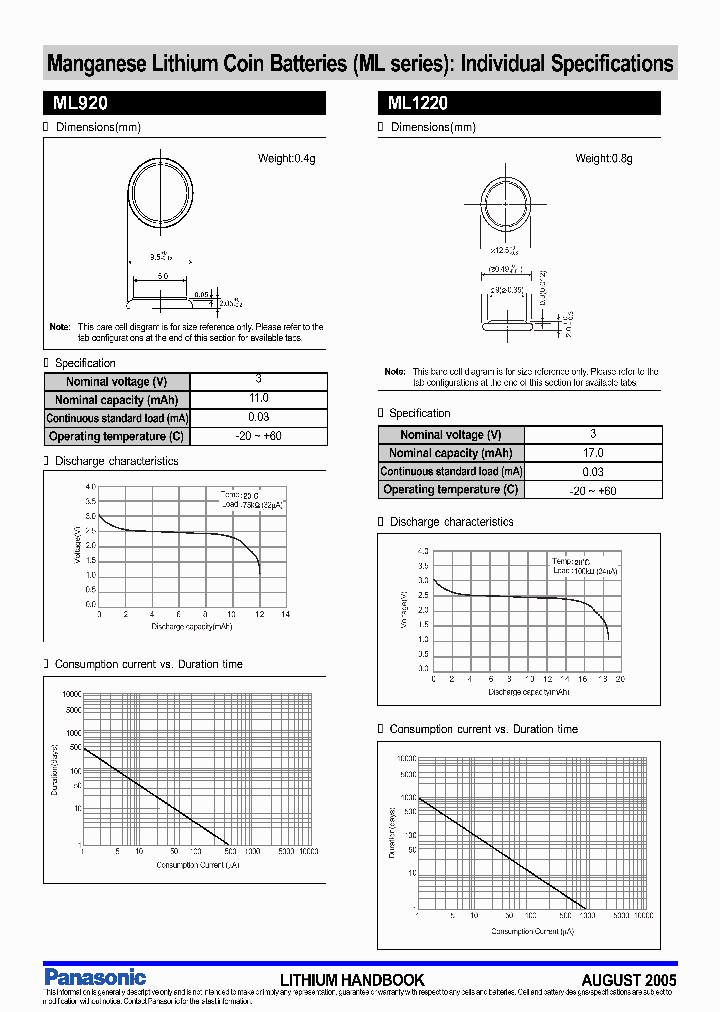 ML920_8076900.PDF Datasheet Download --- IC-ON-LINE