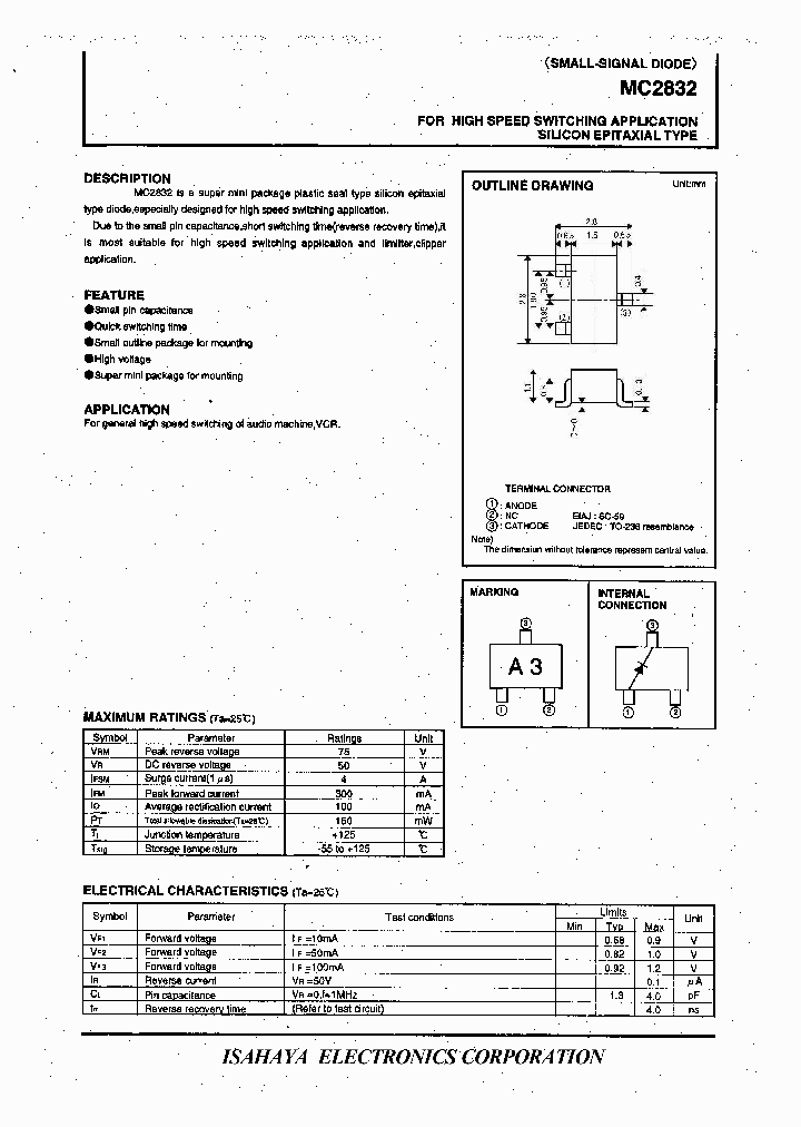 MC2832_8077063.PDF Datasheet