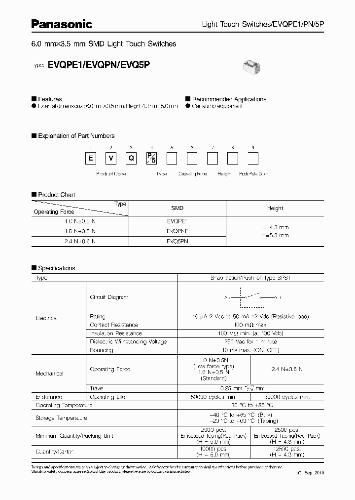 EVQPNF04M_8082335.PDF Datasheet