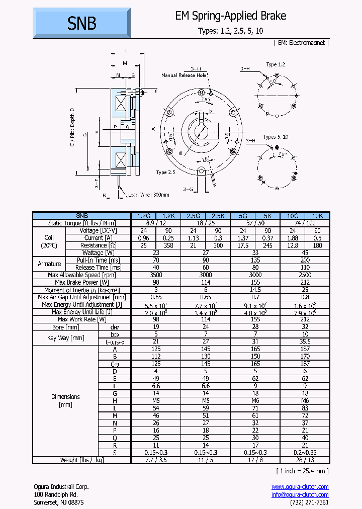 SNB-10G_8082563.PDF Datasheet