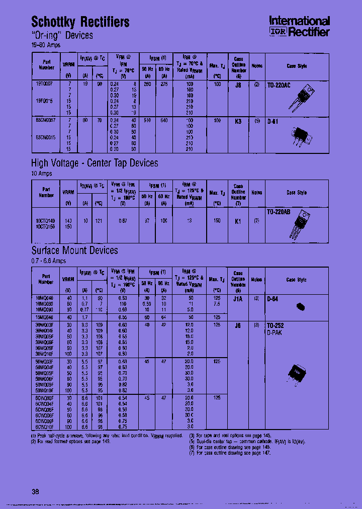 10CTQ140-005_8084814.PDF Datasheet