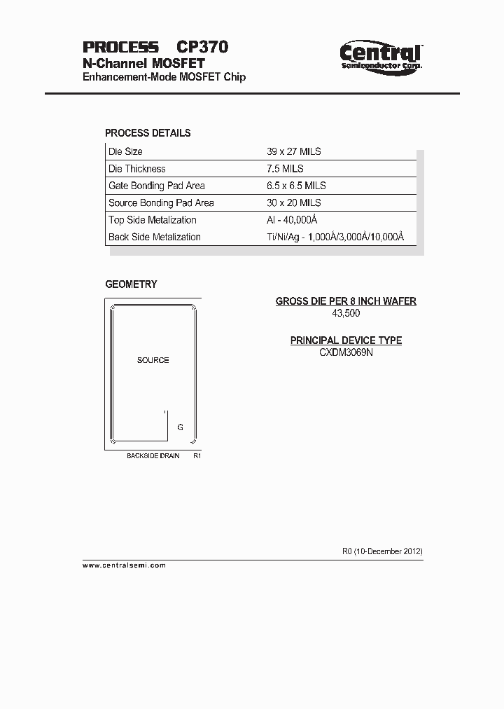 CP370_8090687.PDF Datasheet