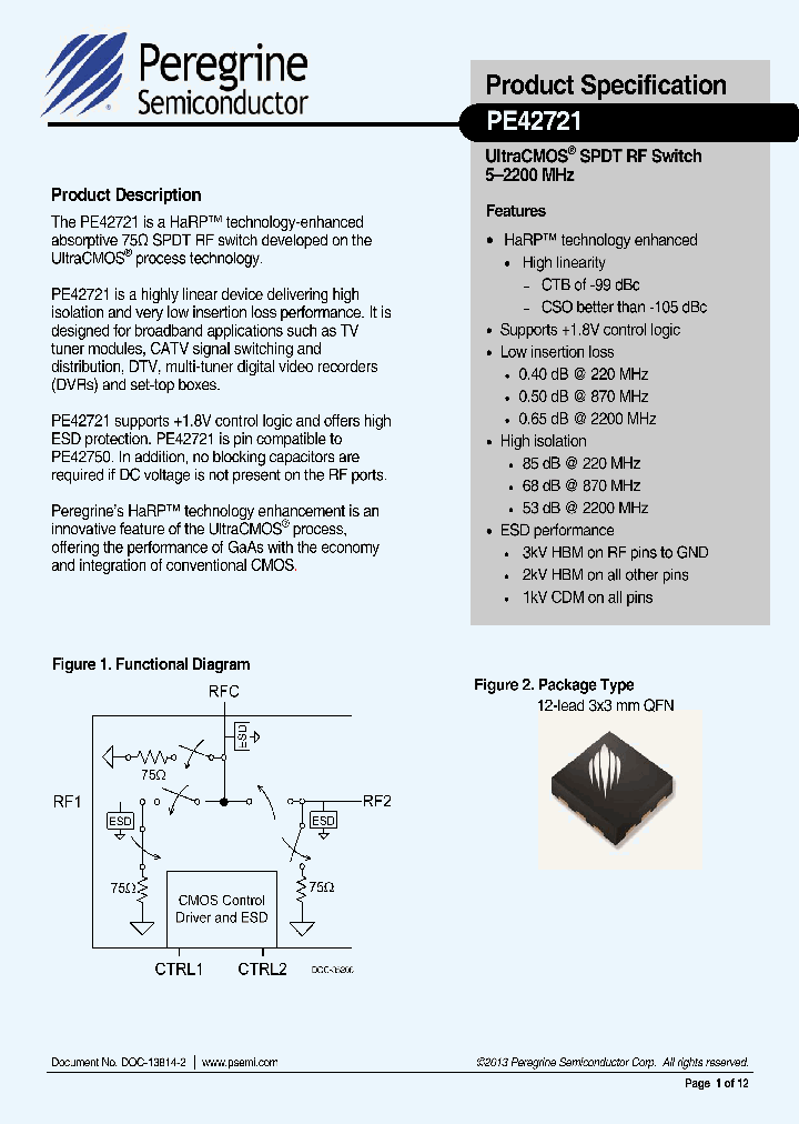 PE42721_8095714.PDF Datasheet