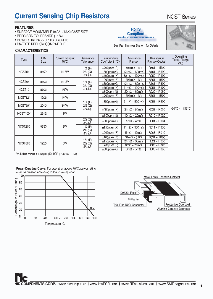NCST10FR501FTRF_8101161.PDF Datasheet