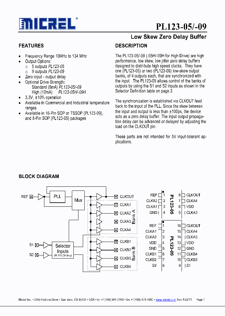 PL123-09OC_8102538.PDF Datasheet