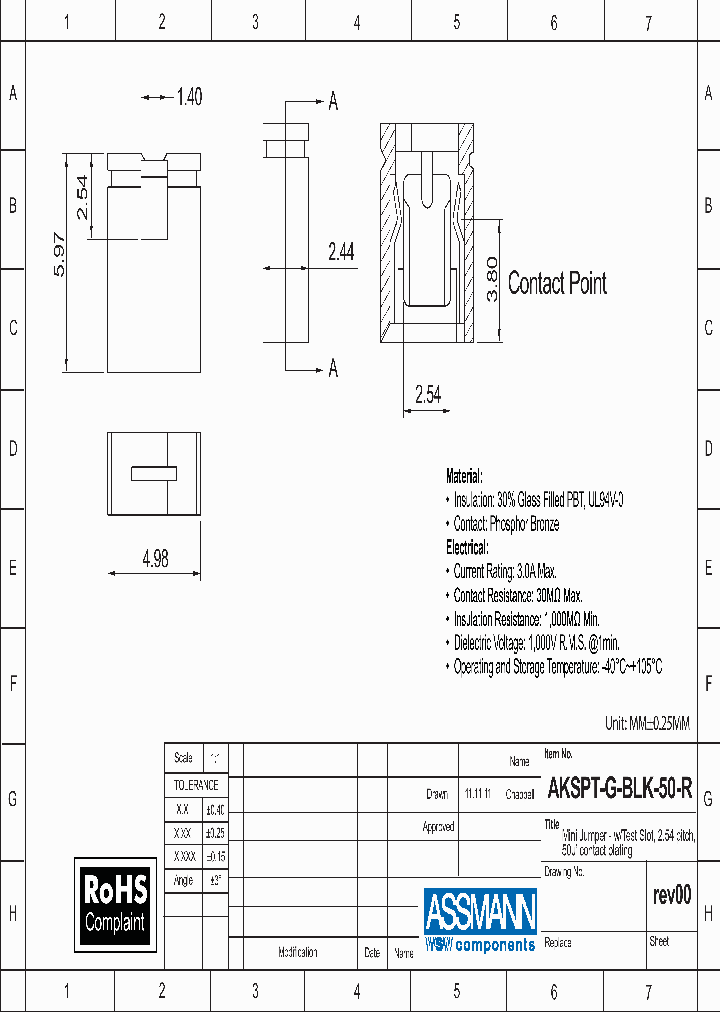 AKSPT-G-BLK-50-R_8103673.PDF Datasheet