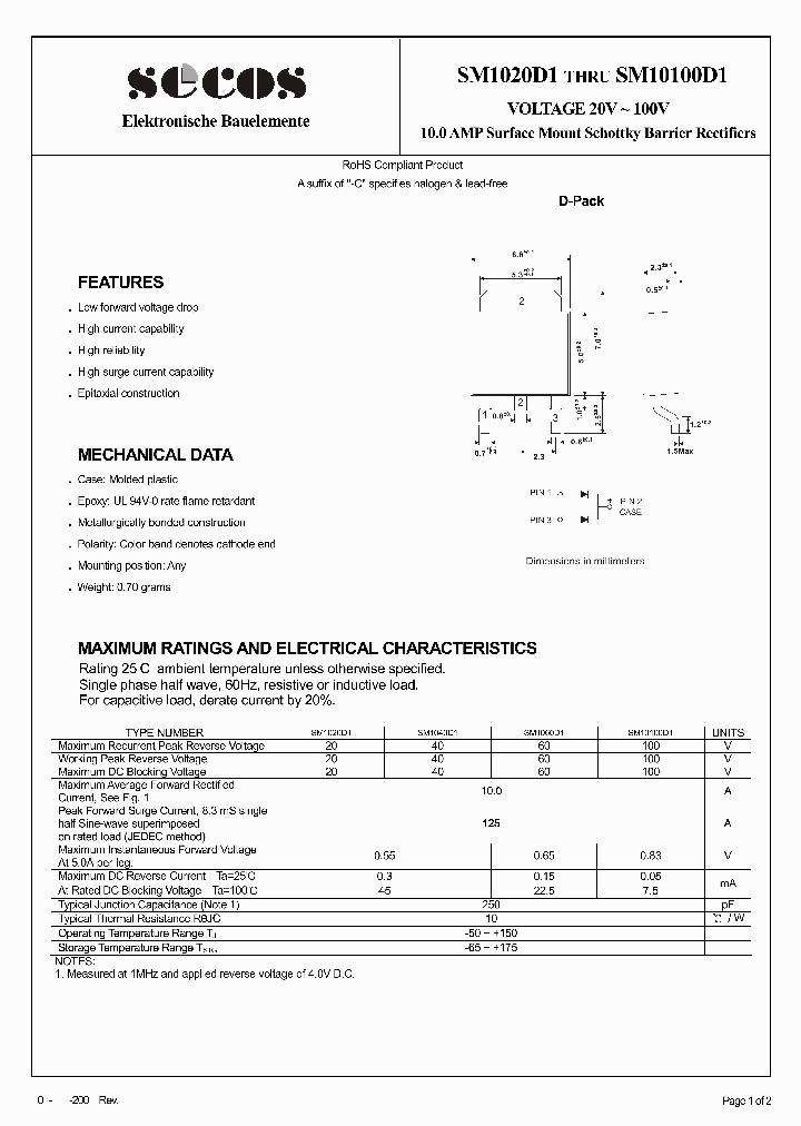 SM10100D1_8104973.PDF Datasheet
