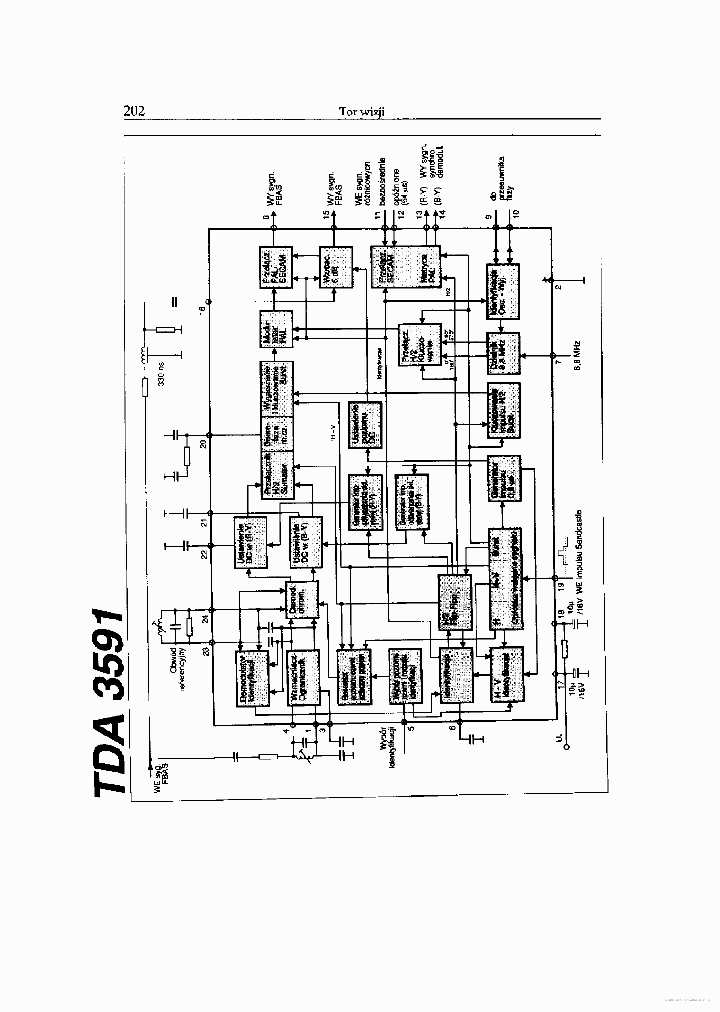 TDA3591_7818411.PDF Datasheet