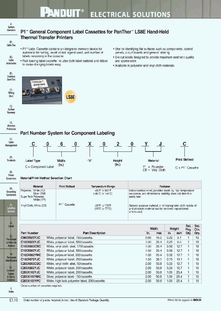 C150X075YJC_8106677.PDF Datasheet