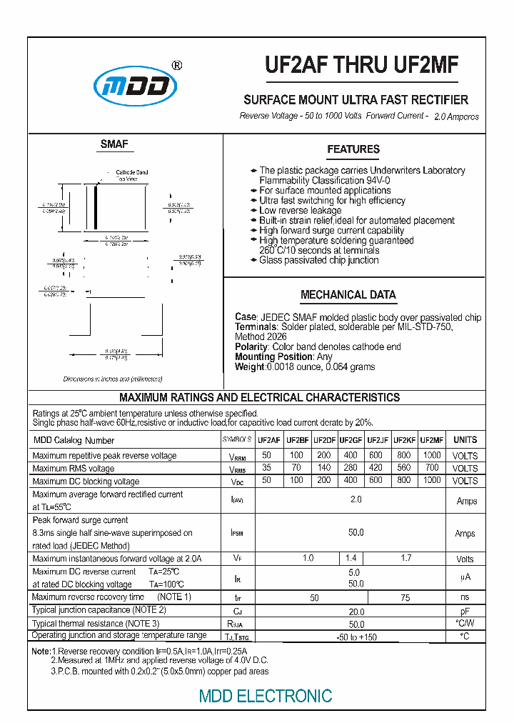 UF2DF_8107519.PDF Datasheet