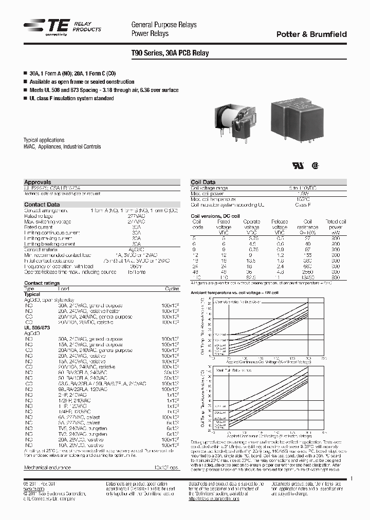 T90S1D42-12_8114621.PDF Datasheet