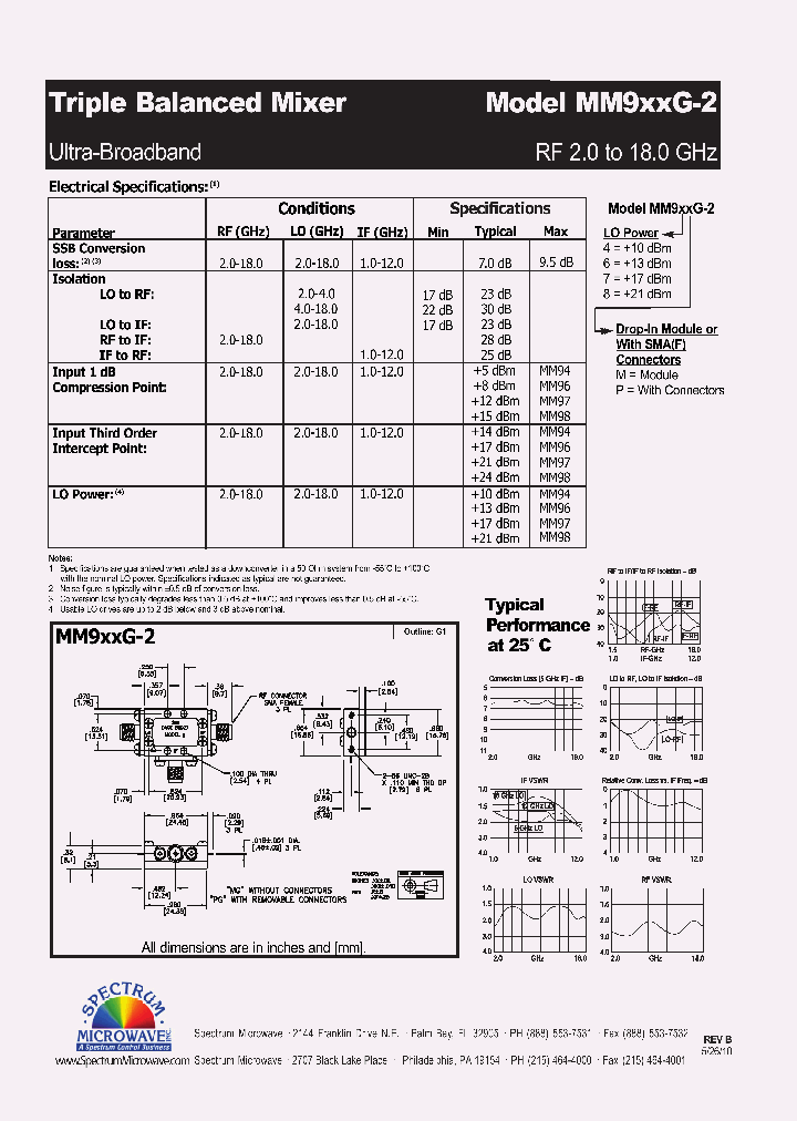 MM96PG-2_8113410.PDF Datasheet
