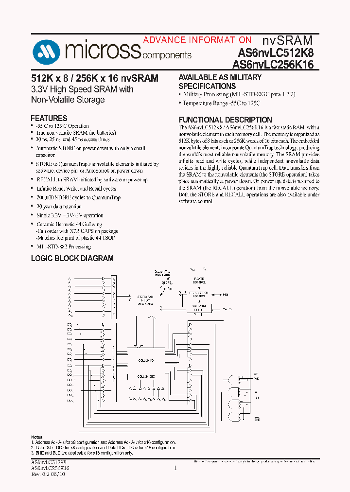 AS6NVLC512K8DG-20XT_7821906.PDF Datasheet