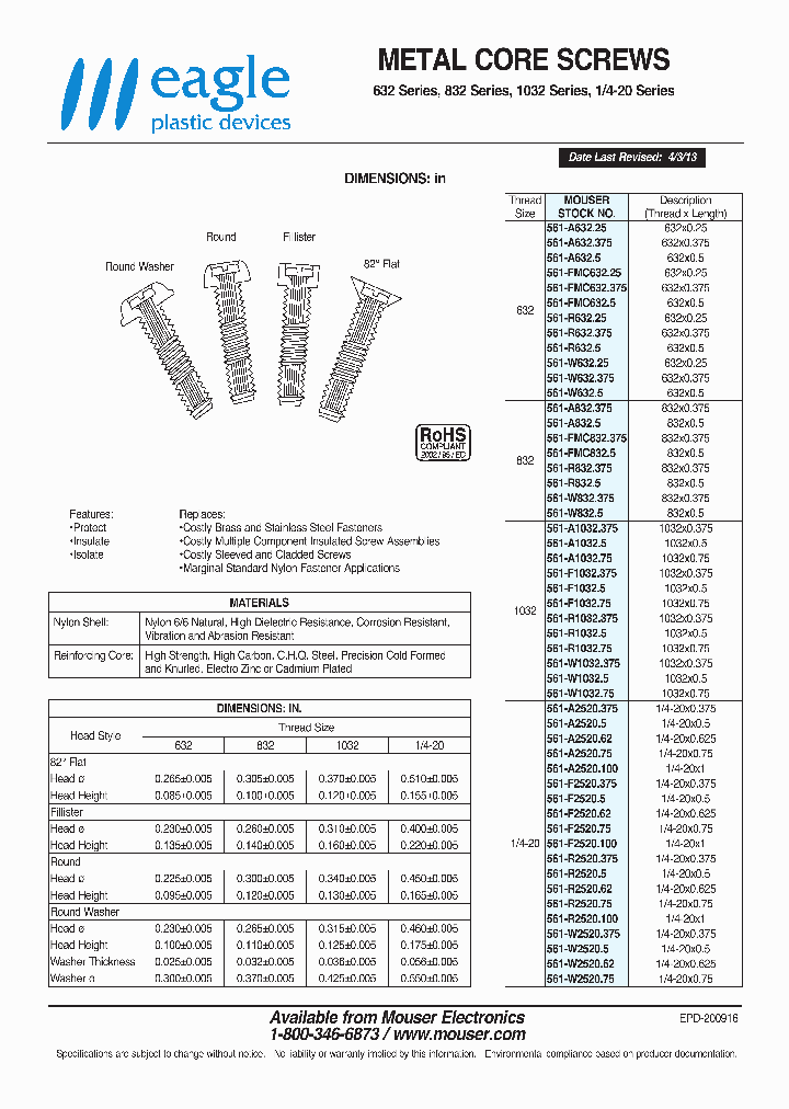 561-FMC632375_8122719.PDF Datasheet