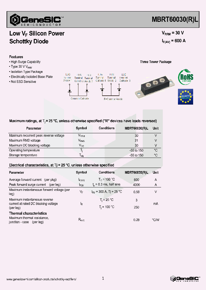 MBRT60030L_8125130.PDF Datasheet