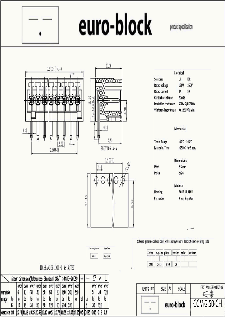 CCM-250-CH_8126401.PDF Datasheet
