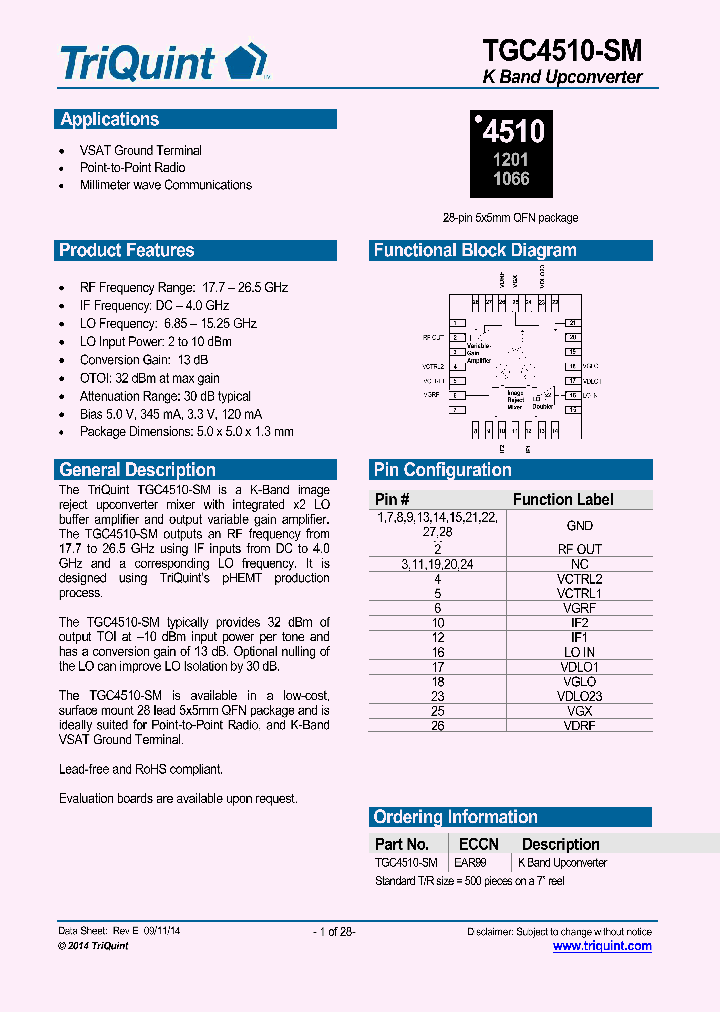 TGC4510-SM_8131473.PDF Datasheet