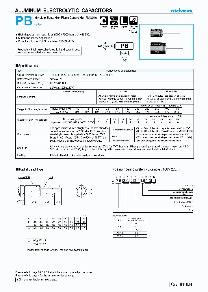 UPB2G220MHD_8131774.PDF Datasheet