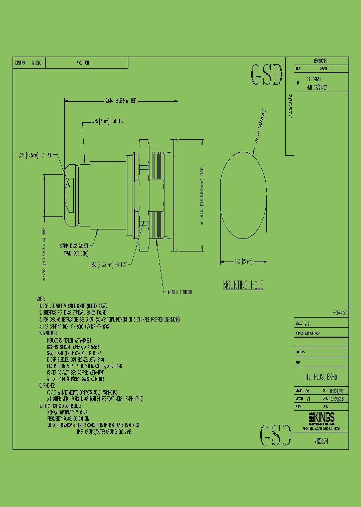 780574_8139116.PDF Datasheet Download --- IC-ON-LINE