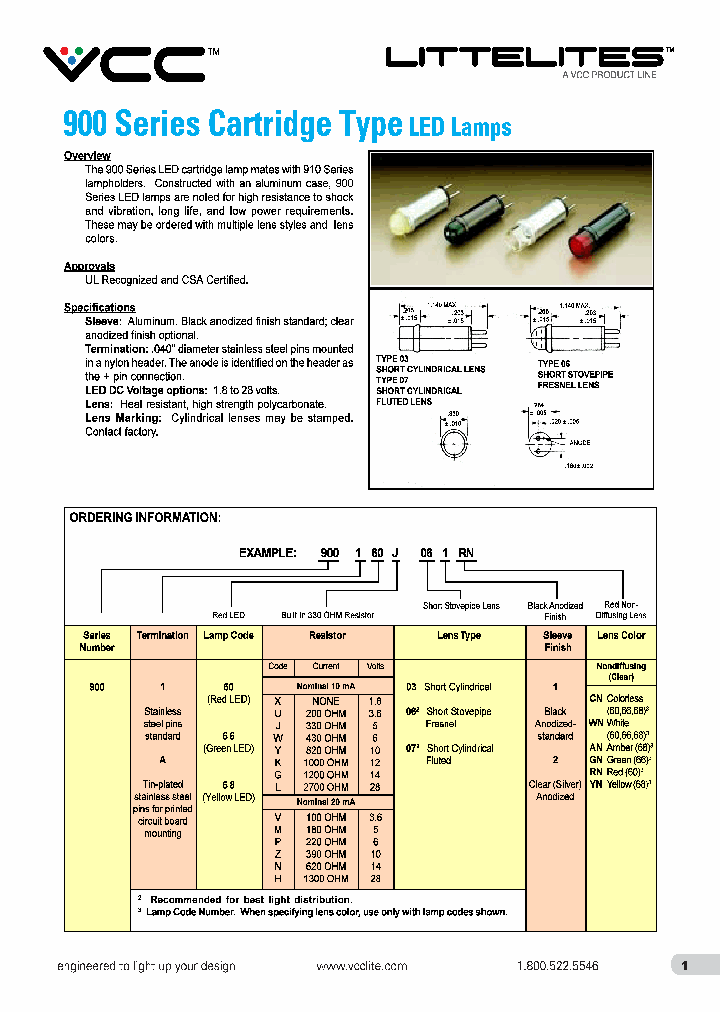 900_8152149.PDF Datasheet