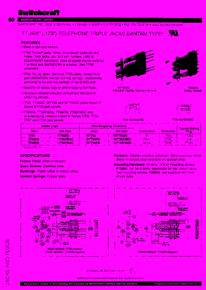 TT95DC_8151422.PDF Datasheet