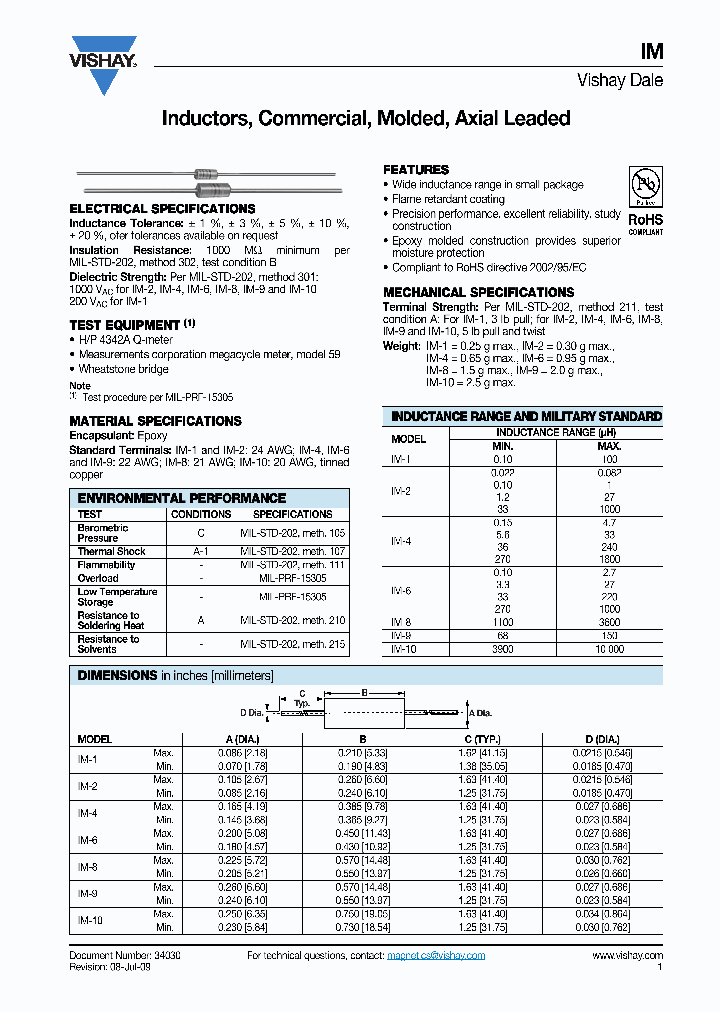 IM04ER430J_8155103.PDF Datasheet