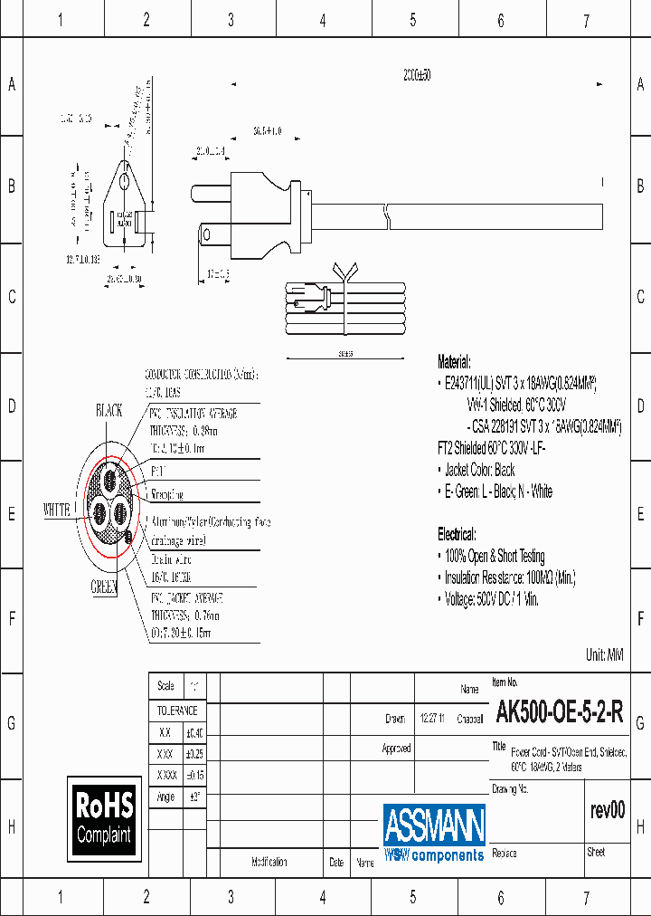AK500-OE-5-2_8159495.PDF Datasheet