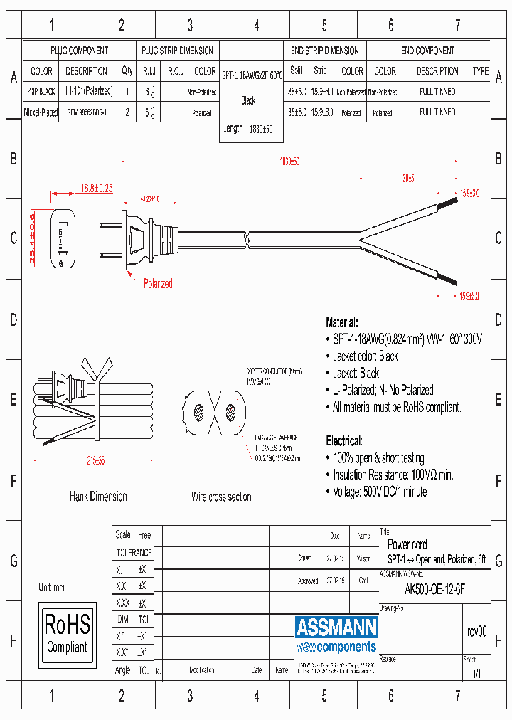 AK500-OE-12-6F_8159485.PDF Datasheet