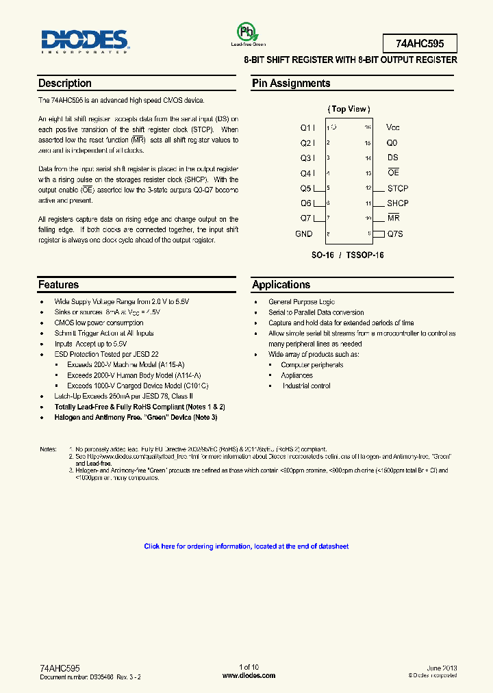 74AHC595T16_8163706.PDF Datasheet