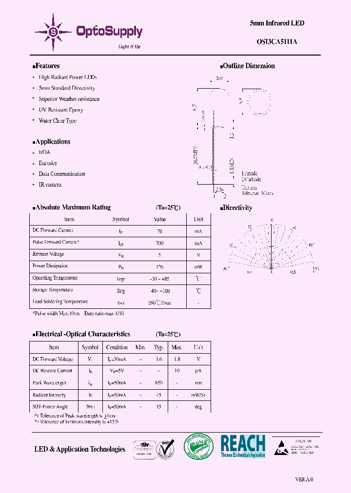 OSI3CA5111A_8167266.PDF Datasheet