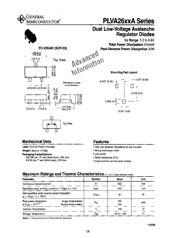 PLVA2656A_8170116.PDF Datasheet