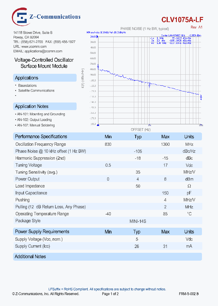 CLV1075A_8179086.PDF Datasheet