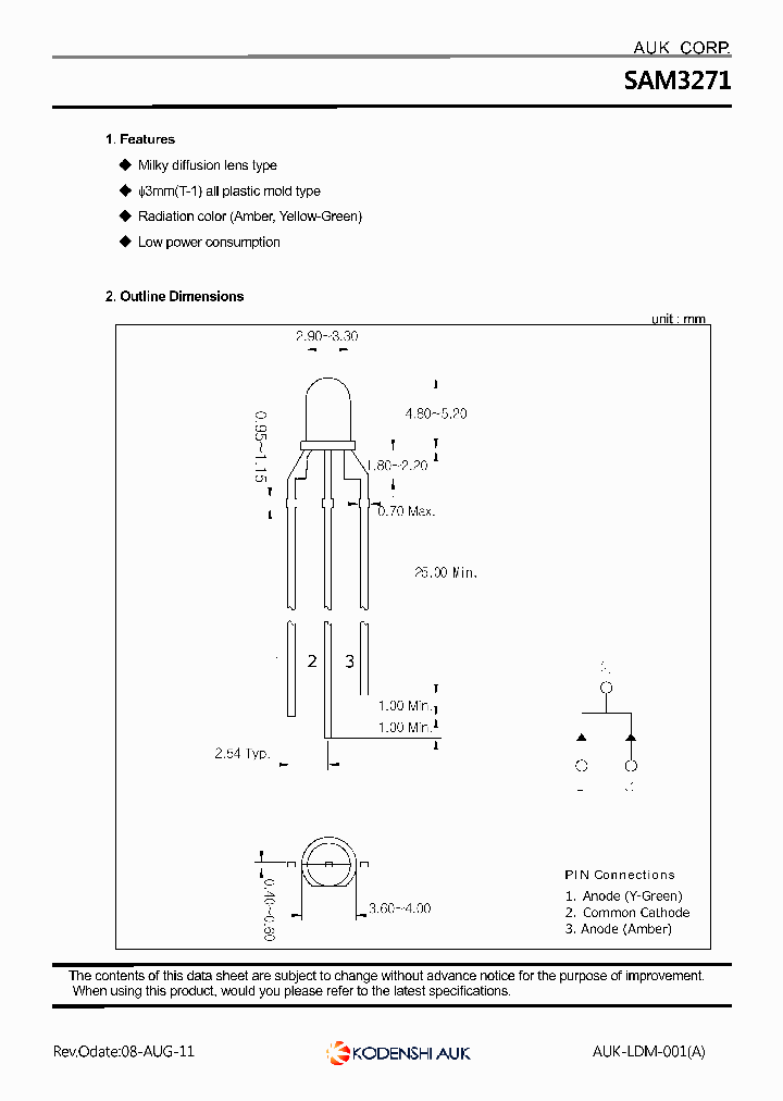 SAM3271_8181701.PDF Datasheet