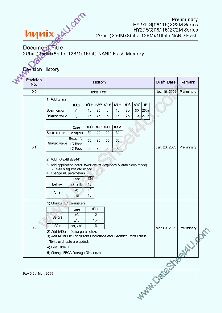 HY27SG162G2M_7829664.PDF Datasheet