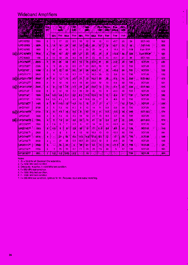 UPC2746T_8198473.PDF Datasheet Download --- IC-ON-LINE