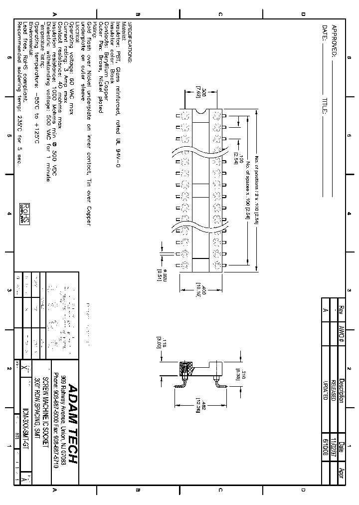 ICM-3XX-SMT-GT_8199456.PDF Datasheet